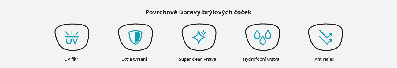 Všechny nabízené brýlové čočky mají nadstandardní úpravy jako jsou antireflex, UV filtr, extra tvrzení, super clean vrstva a hydrofobní vrstva.